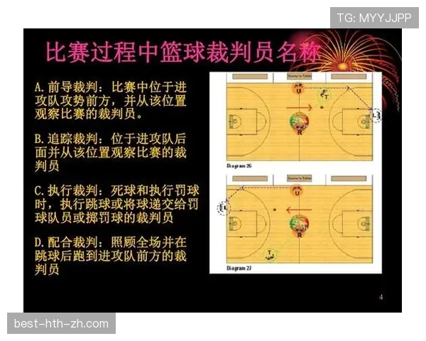 篮球比赛中的开球规则详解：如何正确开始与恢复比赛？
