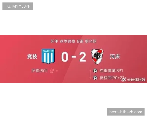 河床足球俱乐部在近期阿甲联赛中攻防表现均衡，整体状态稳步提升