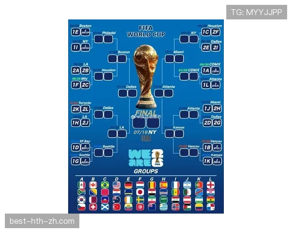 2026世界杯48支球队如何分组成12个小组及晋级规则详解